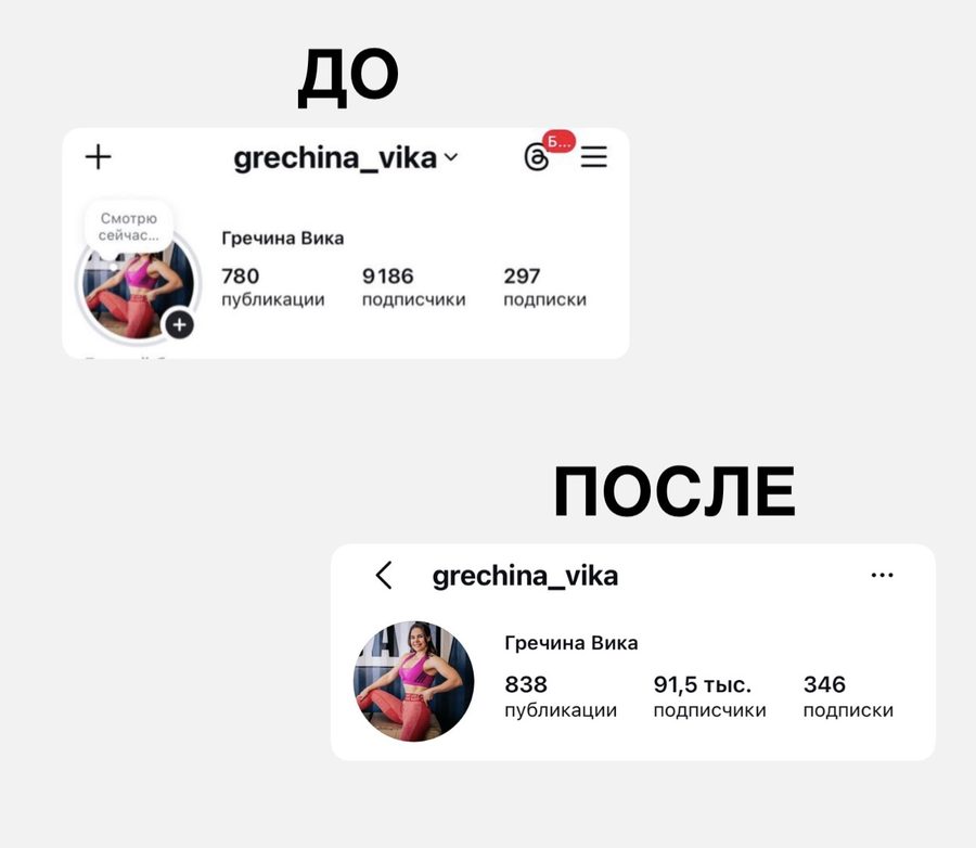 Cuenta @grechina_vika: de 9 186 a 91,5 mil seguidores