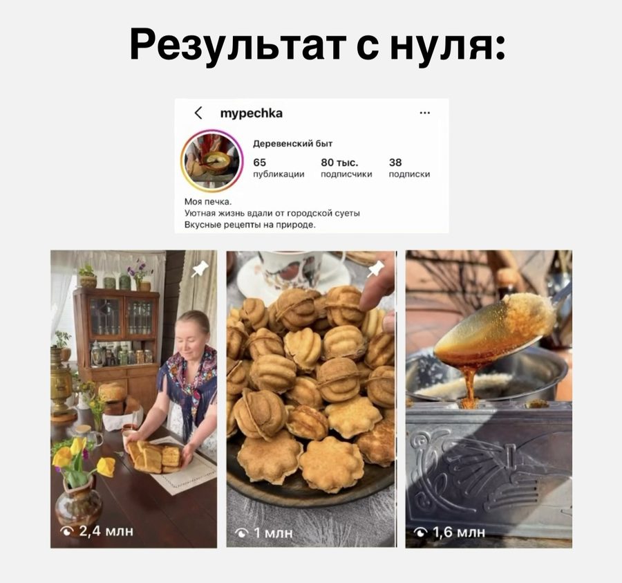 Cuenta @mypechka: 80 mil seguidores y vídeos con 2,4 M, 1,6 M y 1 M de visualizaciones